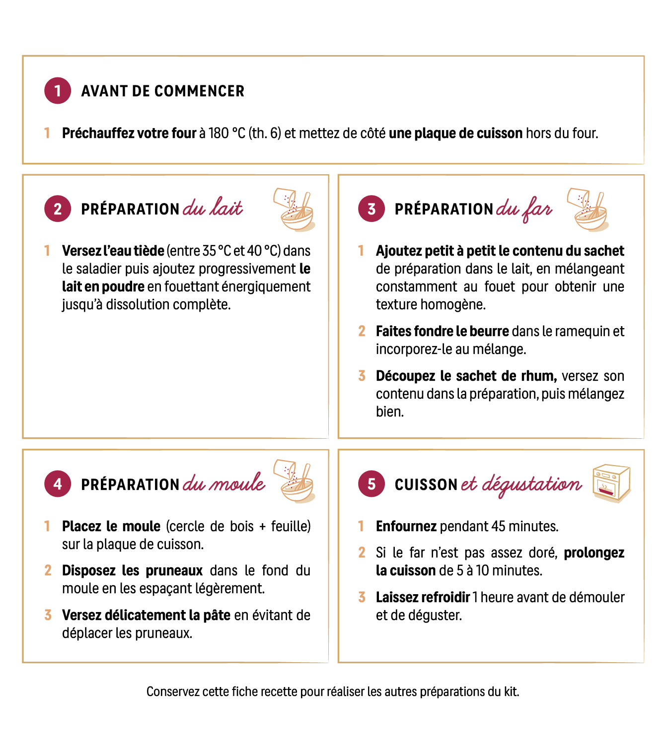 KIT "JE FAIS MON FAR BRETON AUX PRUNEAUX" - 2 gâteaux de 6 pers env.